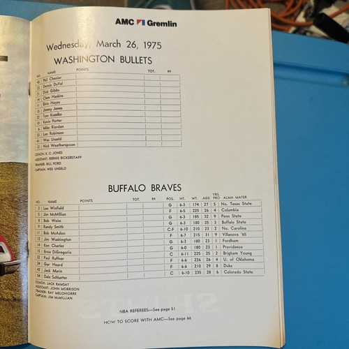 1975 Buffalo Braves Vs Washington Bullets NBA Program. 3/26/75 Elvin Hayes - Picture 2 of 2