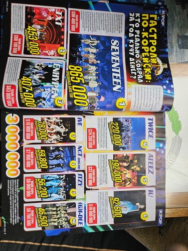 TXT BTS Stray Kids NCT ENHYPEN RED VELVET EXO Seventeen ATEEZ Astro Blackpink - Picture 4 of 20
