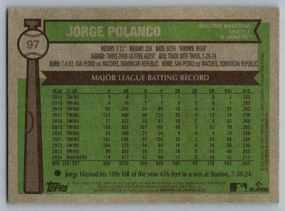 2025 Topps Heritage Jorge Polanco Seattle Mariners #97 - Image 2 of 2