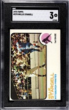 1973 Topps Baseball Cards 50