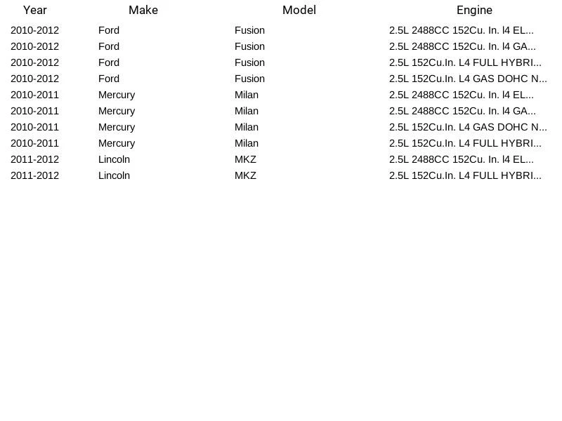 Módulo de bomba de combustible GMB 525-2435 para Ford Mercury Lincoln Fusion Milan MKZ 10-12 Foto 3 de 3