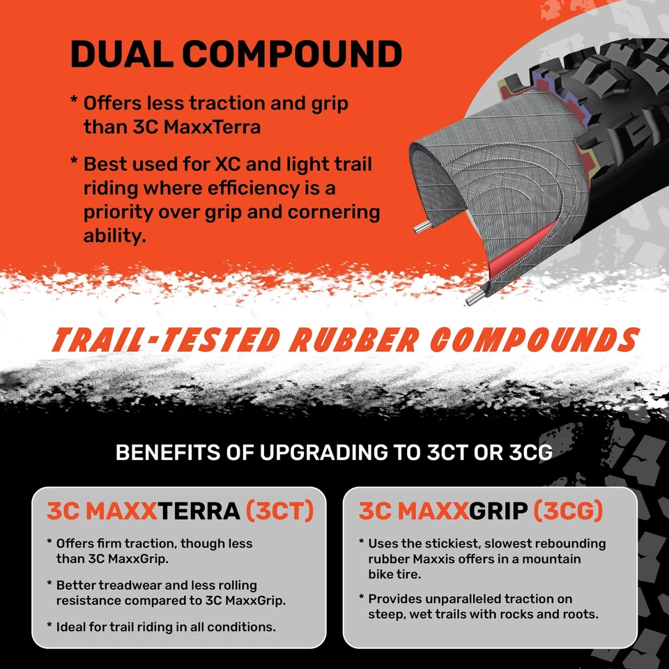 Minion DHR II - 24x2.30 - E25 (Non-Tubeless) | Dual Compound EXO - E25 Rating... - Image 4 of 4