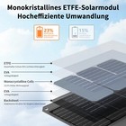 Bild 12 von 39