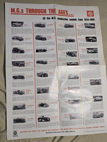1968 MG Poster MG's through the Ages 1924-68 16x22 MGB Mark D Q J F D C P N R GT