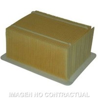 Luftfilter Mahle LX628 Bmw R1100S FüR Motorrad Ersatzteile ZubehöR Teile