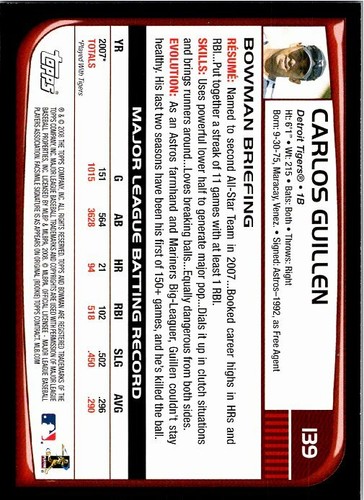 2008 Bowman Baseball - Pick Choose Your Cards - Picture 111 of 191