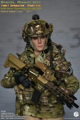 ミリタリー DELTA FORCE SupportRifleman ミリタリー DELTA FORCE SupportRifleman ミリタリー DELTA FORCE