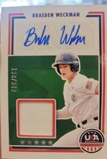 2022 USA stars & stripes Braeden Weckman auto game used jersey! /349! rare
