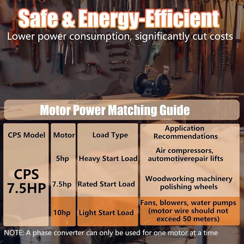 7 5HP Digital 1 Phase To 3 Phase Converter 23A For 220V Motor Equipment - Image 2 of 4
