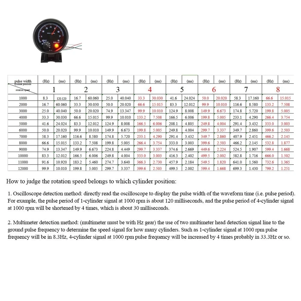 Tachometer Gauge 3.75in Black Racing Car Tachometer 0‑8000 RPM - Image 3 of 4