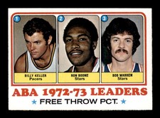 1973 Topps #237 Billy Keller/Ron Boone/Bob Warren LL NM/NM+ X3694048