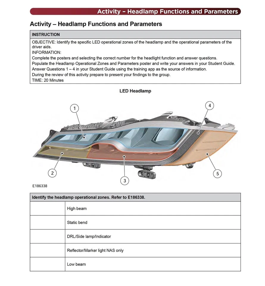 Jaguar XE (Code X760)  2016-2018 manuale officina - repair manual - Immagine 4 di 4