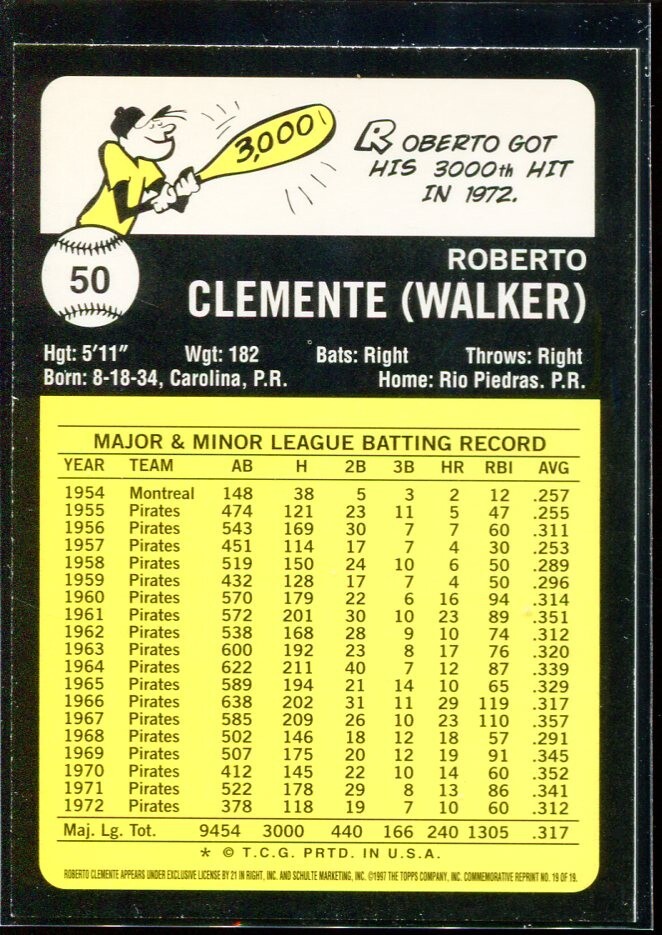 1998 Topps 25th Anniversary Roberto Clemente #50 Pittsburgh