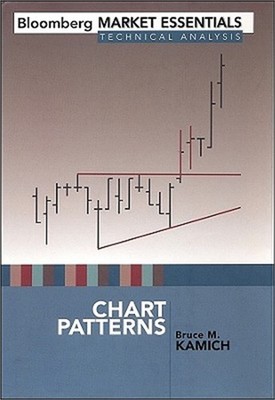 Chart Patterns (Hardback or Cased Book)