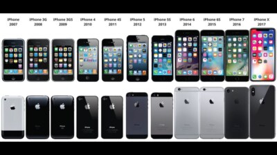 Apple iPhone 6/6S/7/8/SE Gen- 32/64GB -All Colours - UNLOCKED