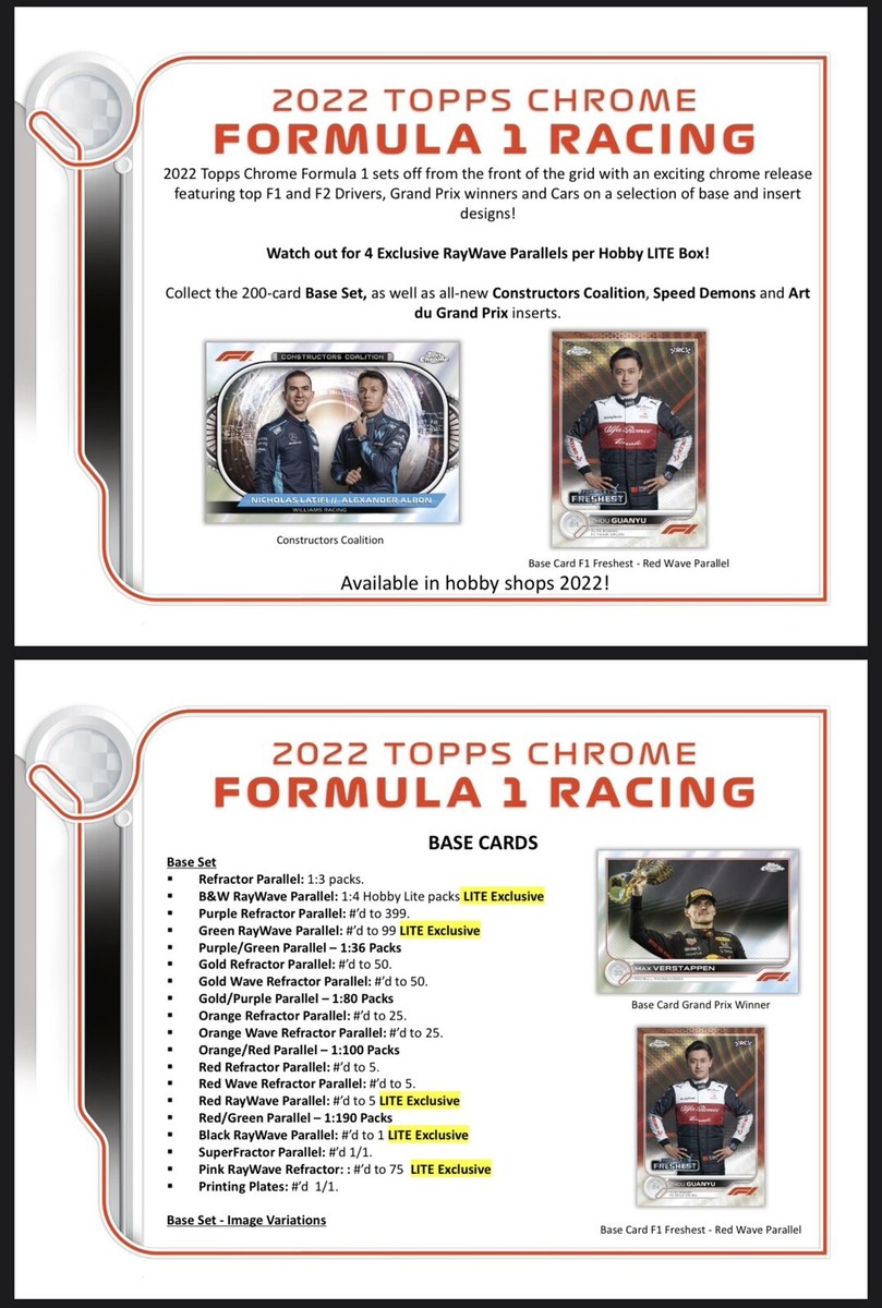 2021 + 2022 Topps Chrome Formula 1 F1 Racing Lite Factory Sealed