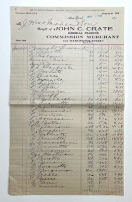 1915 John C Crate Produce Commission Merchant Bill Ledger Page Name List NY