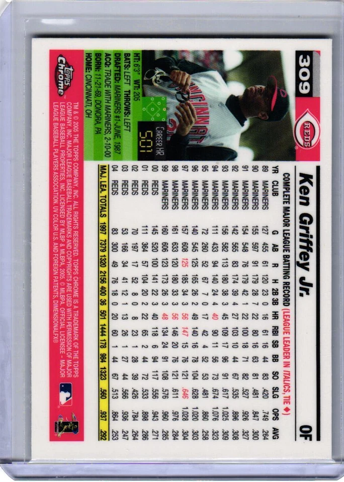 2005 Topps Chrome Set Pick Your Card #251-472 - All Scanned - Image 2 of 2