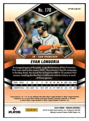 EVAN LONGORIA 2022 Panini Mosaic Silver Prizm #170 MLB Giants ID