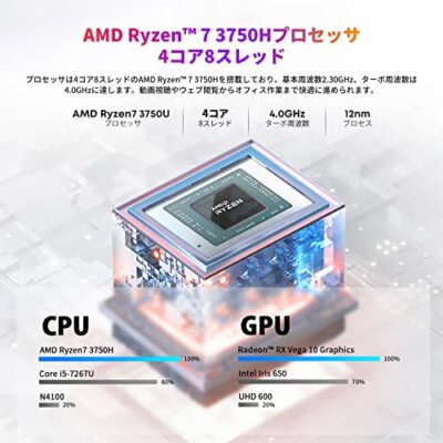 CHUWI Mini PC LarkBox X AMD Ryzen 3750H 8GB RAM + 256GB ROM CHUWI Mini PC LarkBox X AMD Ryzen 3750H 8GB RAM + 256GB ROM