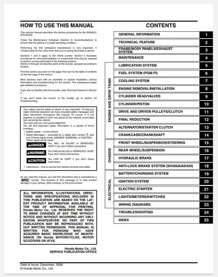 2007-2015 Honda SH300 SH300i SH300A Scooter Workshop Service Manual | PDF File - Image 2 of 4