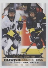 2023 Tim Hortons Greatest Duos Rookie Connections Renata Fast Laura Stacey 16aj