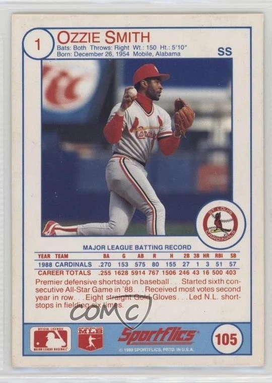 1989 Sportflics Ozzie Smith #105 HOF - Image 2 of 2