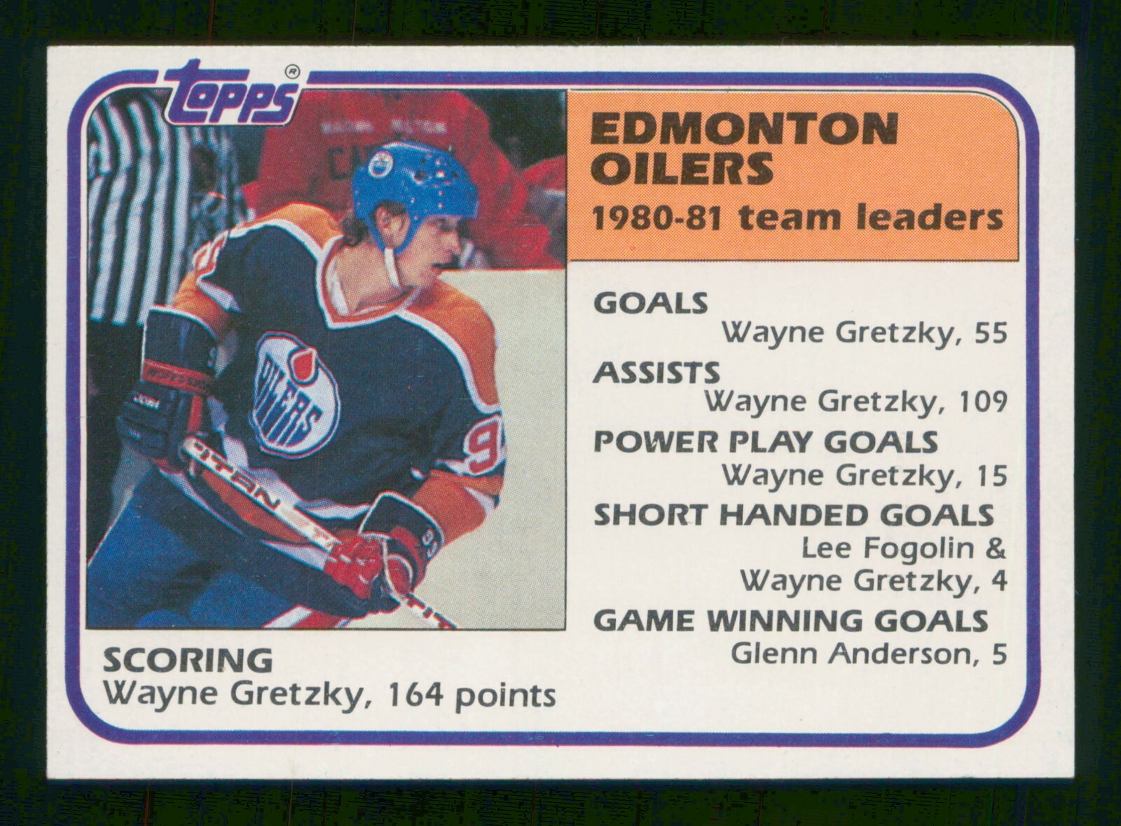 WAYNE GRETZKY 1981-82 TOPPS 1981-82 NO 52 EXMINT+ 56351