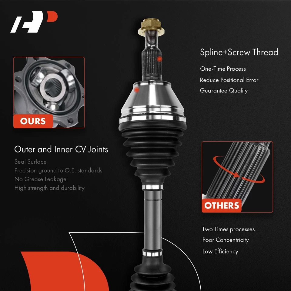 A-Premium CV Axle Assembly Front RH for Hyundai Santa Fe 2021-2025 Kia Sorento - Image 4 of 4