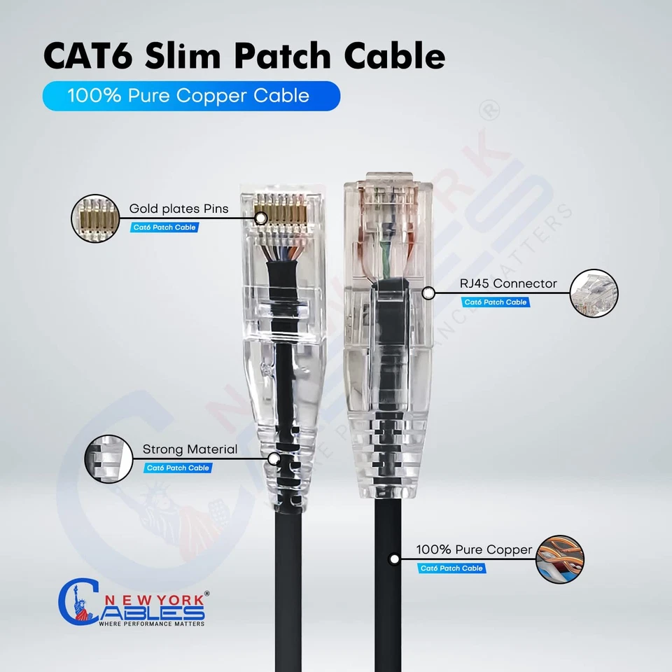 Cat6 Ethernet Patch Cable 6 Inch Slim 28AWG, Pure Bare Copper RJ-45 LAN Network - Image 2 of 4