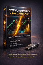 Thinkorswim Thinscript Code Multi-Timeframe Volume Price ATR Spike Indicator