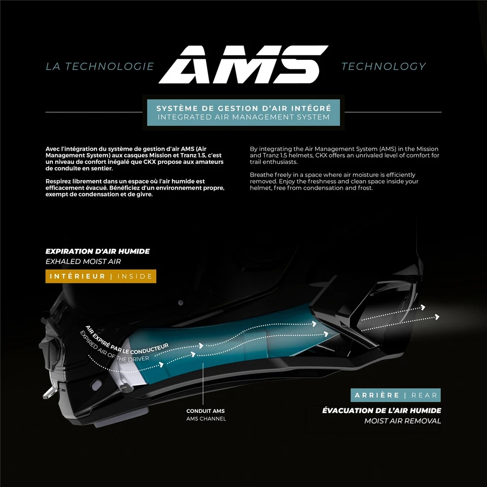 CKX Mission AMS Optic Snowmobile Helmet Dual Pane Shield  MD LG XL 2X 3X Foto 4 de 4