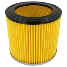 Filter für Scheppach UG710 UG700 HA1000 HD040 Holzabsauganlage