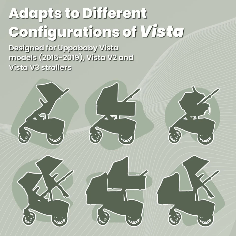 Tablero de cochecito para uppababy Piggyback Vista V2 y V3 (Modelos 2015-2019) Strolle Foto 3 de 4