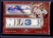 Mike Schmidt Cards, Rookie Cards and Autographed Memorabilia Guide 29