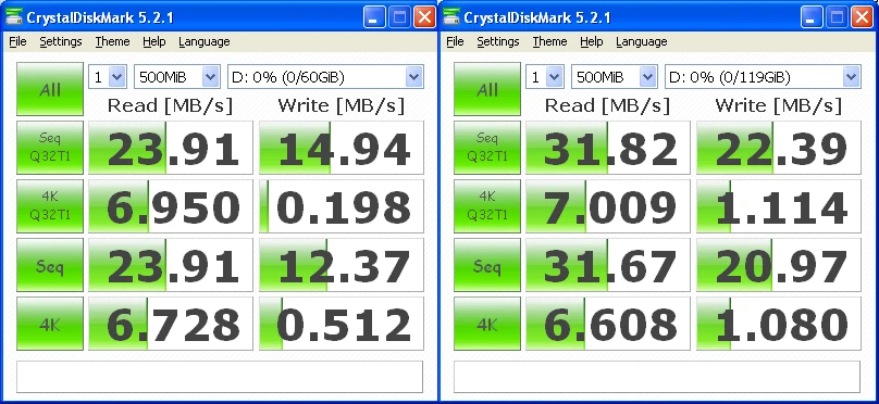 64GB (and not 128Gb) 300x CF cards - Image 3 of 3
