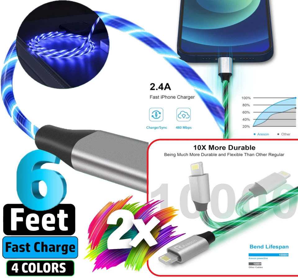 2 Pack 6FT LED Fast Charge Type C USB Cable Cord For Galaxy S8 S9 Note10 Quest 2 - Image 4 of 4