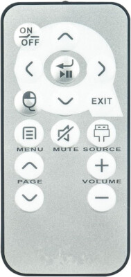 QRCI-VVK Replaced Remote Control fit for QUMI QRCIVVK Q4 Q5 Q6 Q7 RC31CE4N Q2