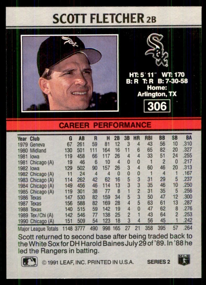 1991 Leaf Scott Fletcher Baseball Cards #306 - Image 2 of 2