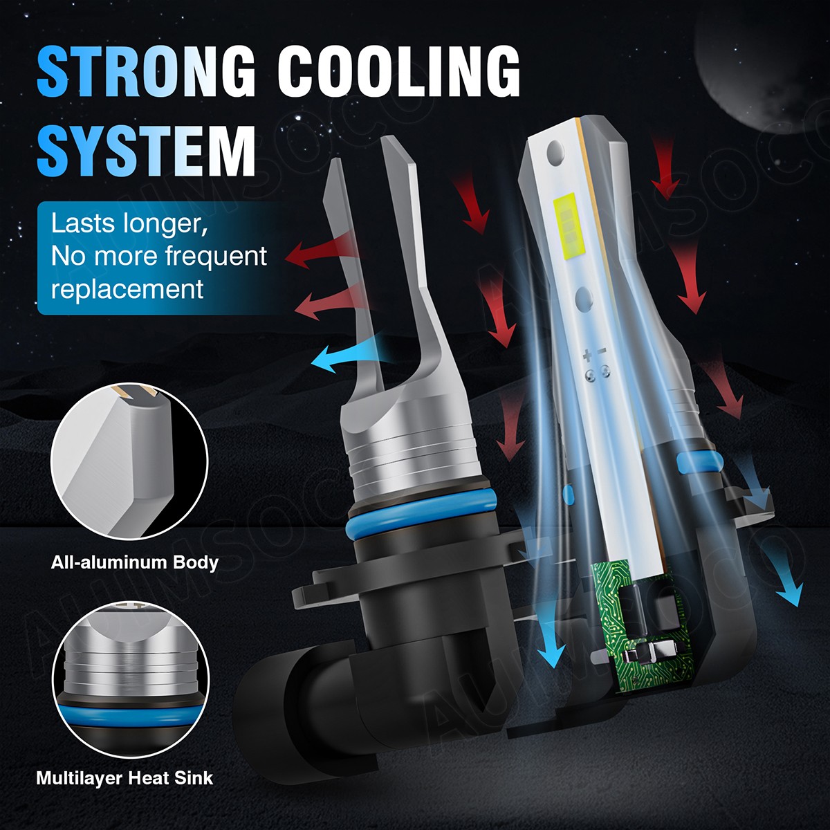 For 2001-2002 Mercury Cougar 6x LED Headlights High/Low Beam+Fog Light Kit 6000K thumbnail 6