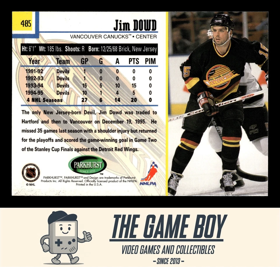 1995-96 Parkhurst International #485 Jim Dowd Vancouver Canucks - Image 2 of 2