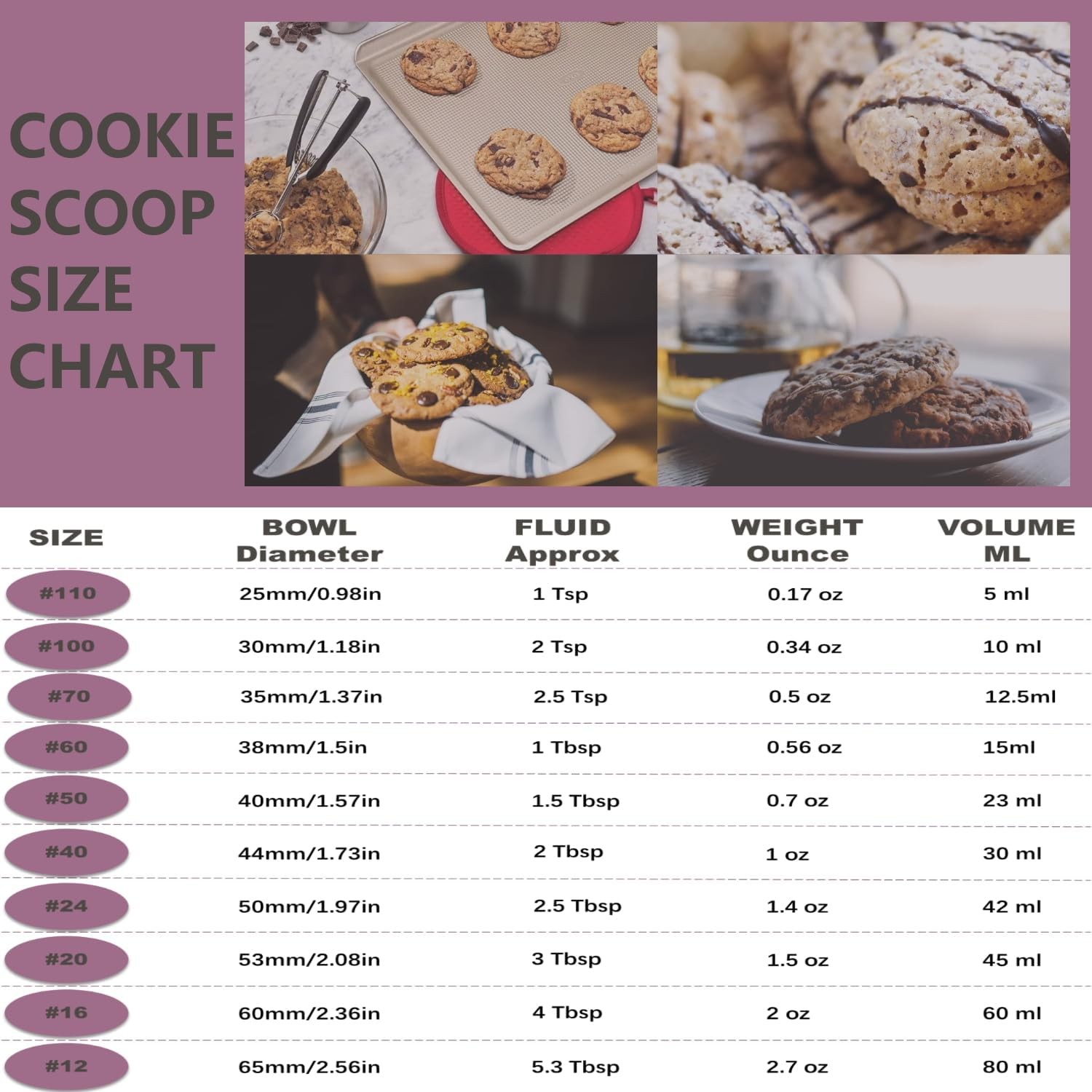 Ice Cream Scoop, 18/8 Stainless Steel Cookie Scoop, Cookie Scoops for Baking, 2 