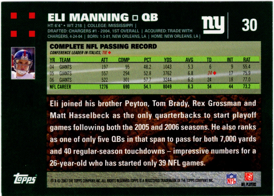 2007 Topps #30 Eli Manning - Image 2 of 2