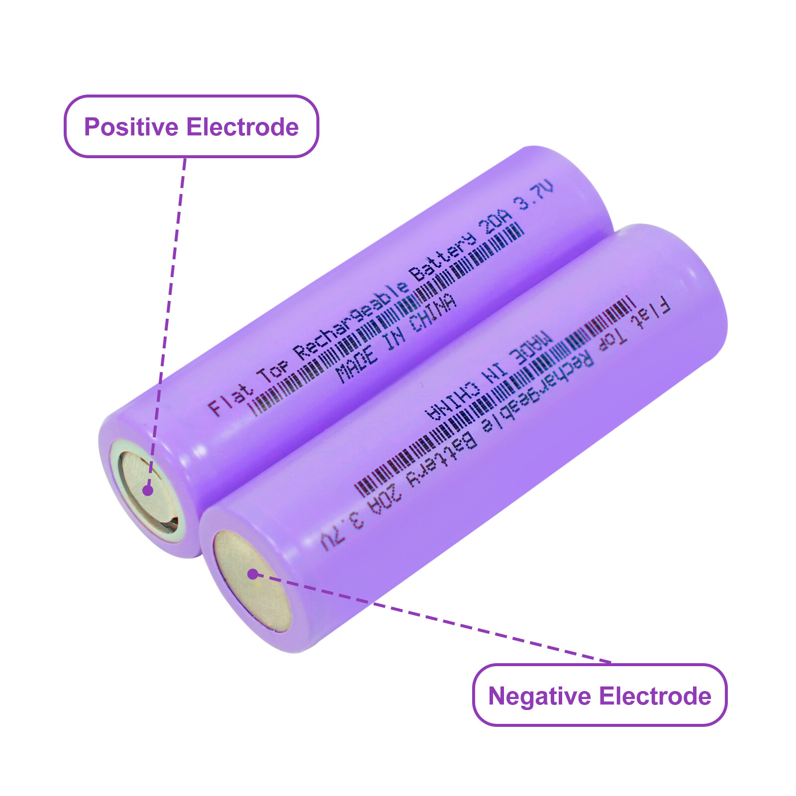 4Pcs 3.7v Rechargeable Batteries Flat Top + Plastic Battery Storage