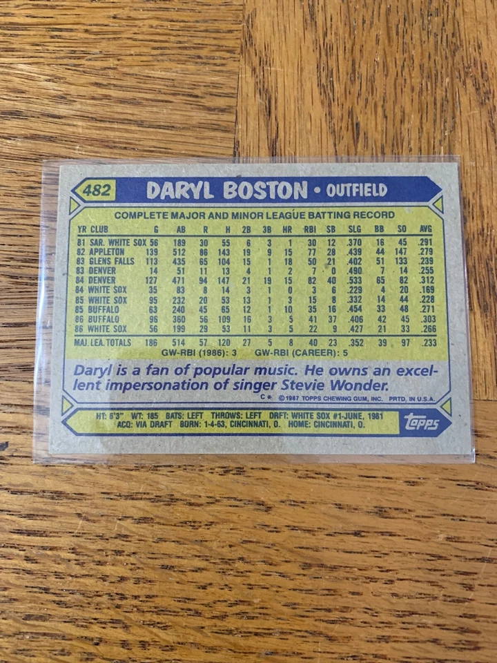 Topps 482 Daryl Boston Card - Image 2 of 2