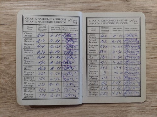 Soviet Union Communist Party Membership Card Official Document USSR. Woman. Bo - Picture 7 of 13