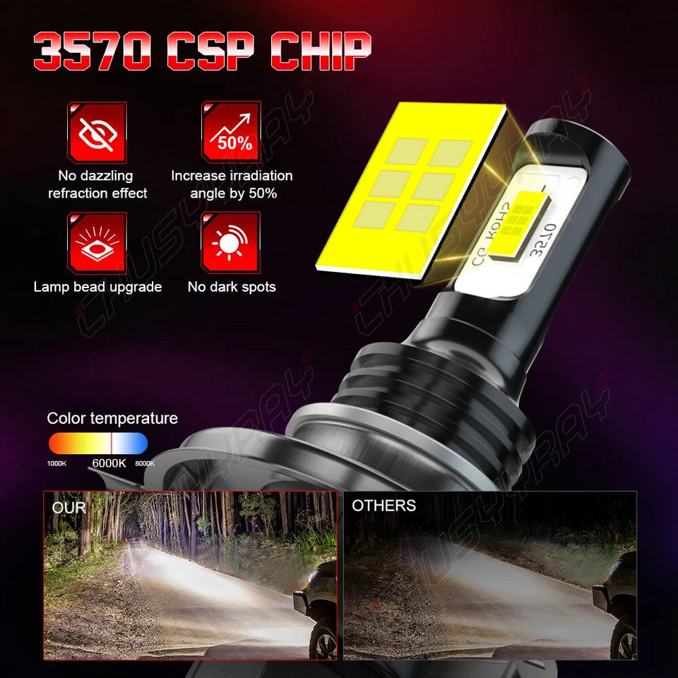 Faros LED para Chevy Impala El Camino 5,75" 5-3/4" pulgadas ojos de ángulo de haz alto/bajo Foto 4 de 4