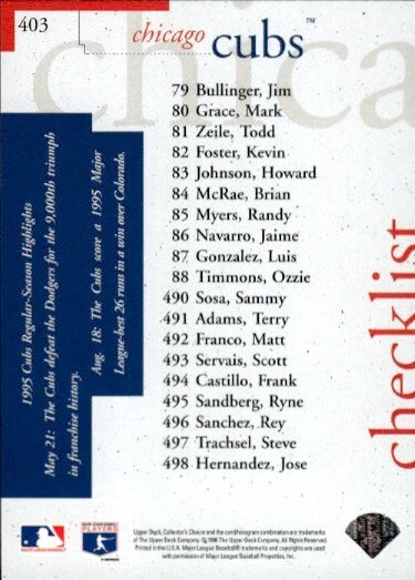 1996 Collector's Choice #403 Cubs Checklist - Image 2 of 2