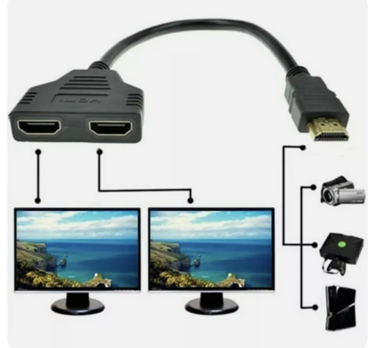 Adaptador HDMI doble hembra