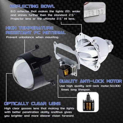 Mini Projector Lens 2.5 Inch LHD Bi-Xenon H1 H4 H7 Retrofit Black